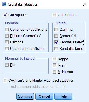 Title: Figure 5 - Description: This is the Crosstabs: Statistics dialog box with Chi Square and Kendall's tau-b selected.