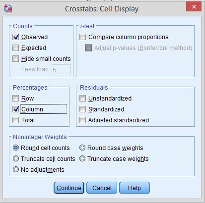 Title: Figure 5 - Description: This is the Crosstabs: Cell Display dialog box with column percents selected.